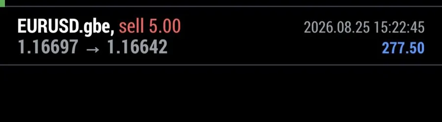 Screenshot: EURUSD +277,50, Mitglied