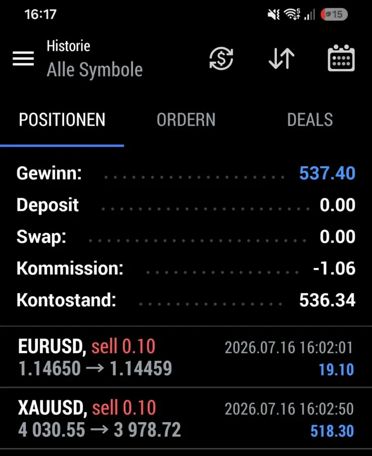 Screenshot: EURUSD und XAUUSD Tagesergebnis +537,40, Mitglied