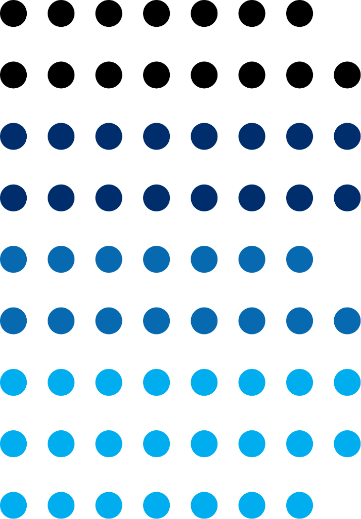 Booking Holdings