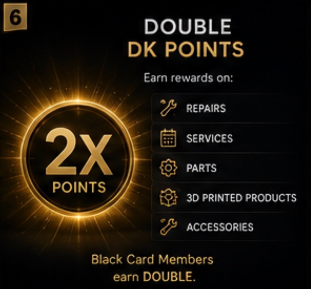Double DK Points