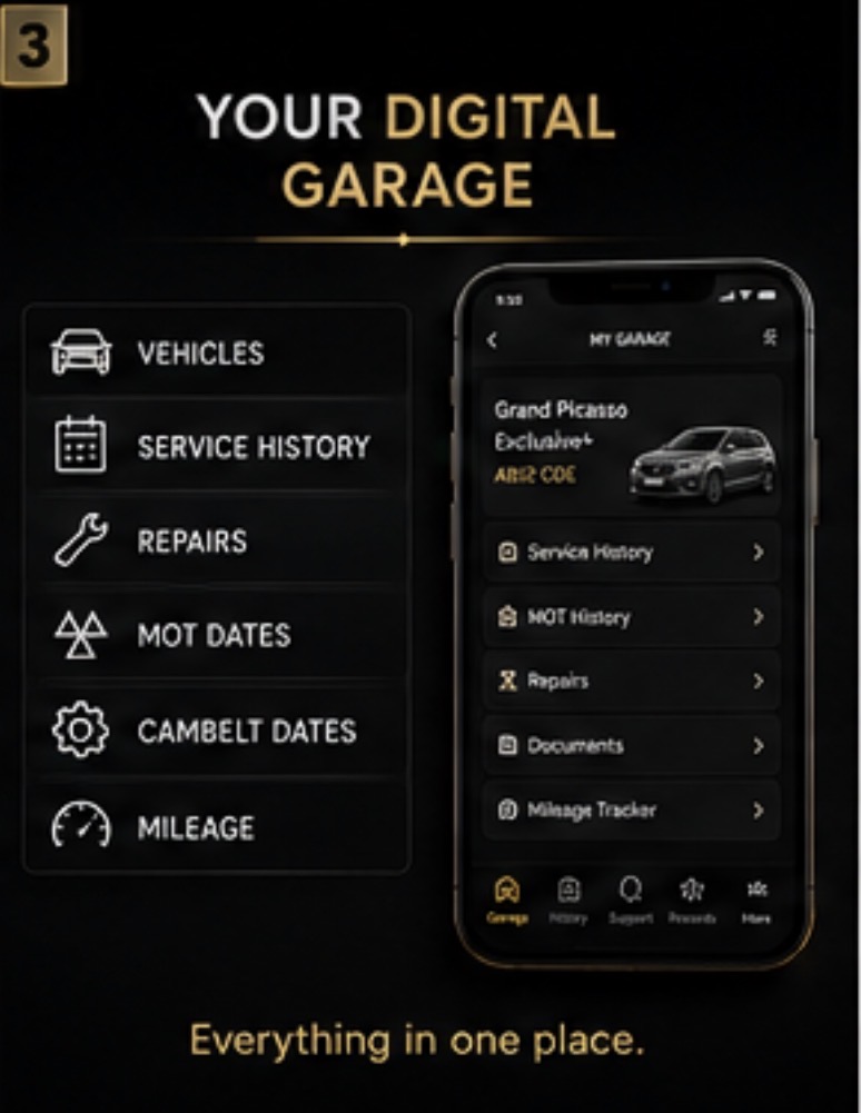 Your Digital Garage