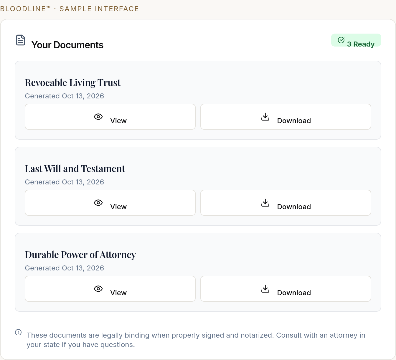 Completed plan / insights