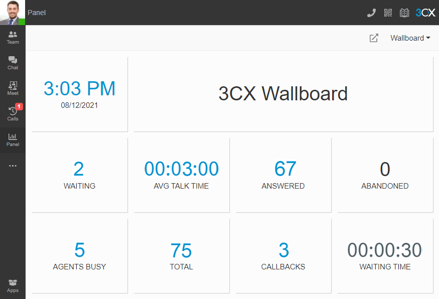 Call Centre Wallboard