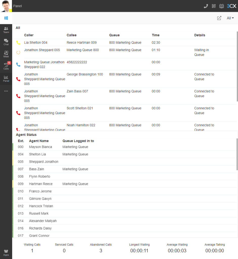 Live Switchboard