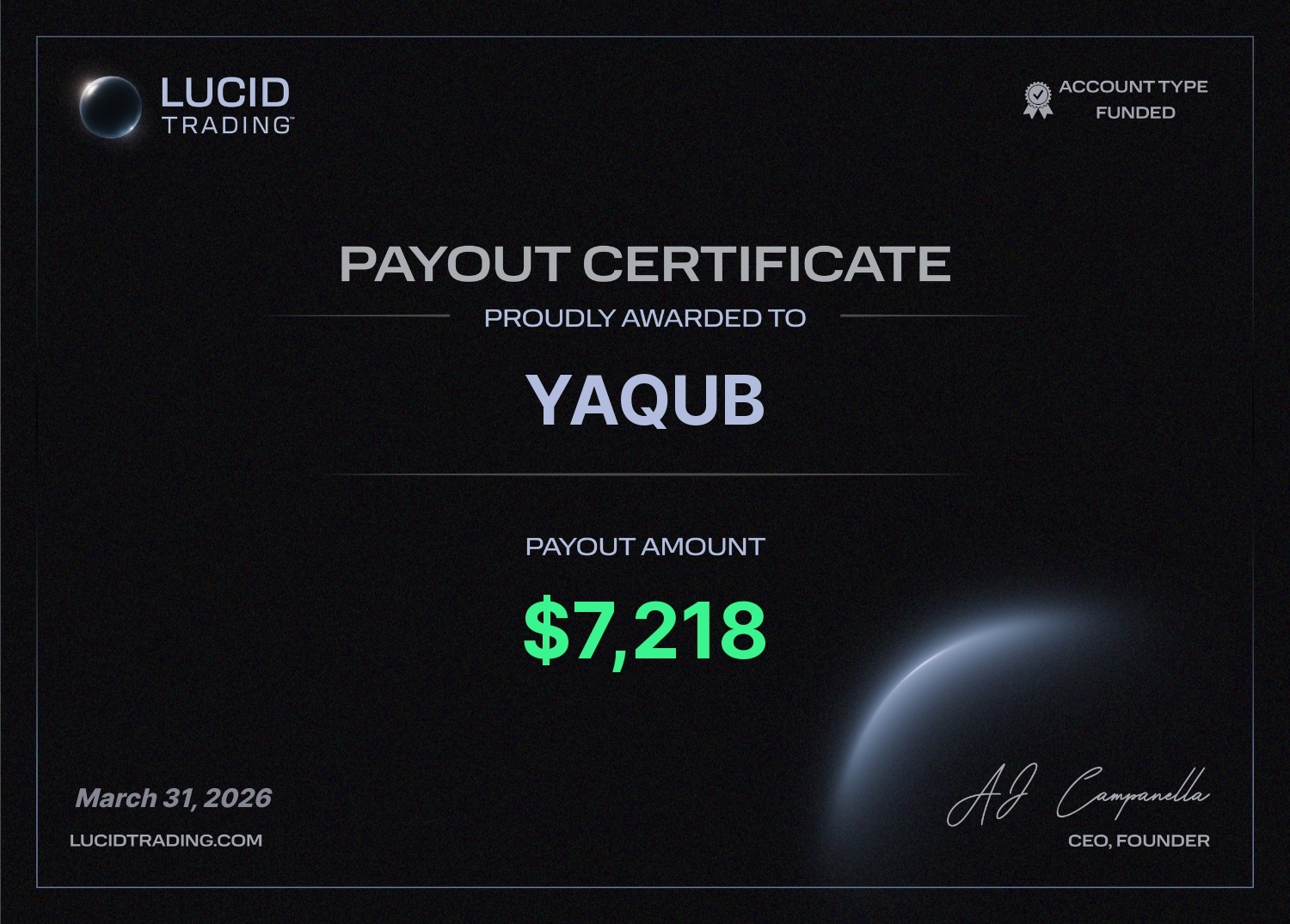 $7,218 · Lucid Trading