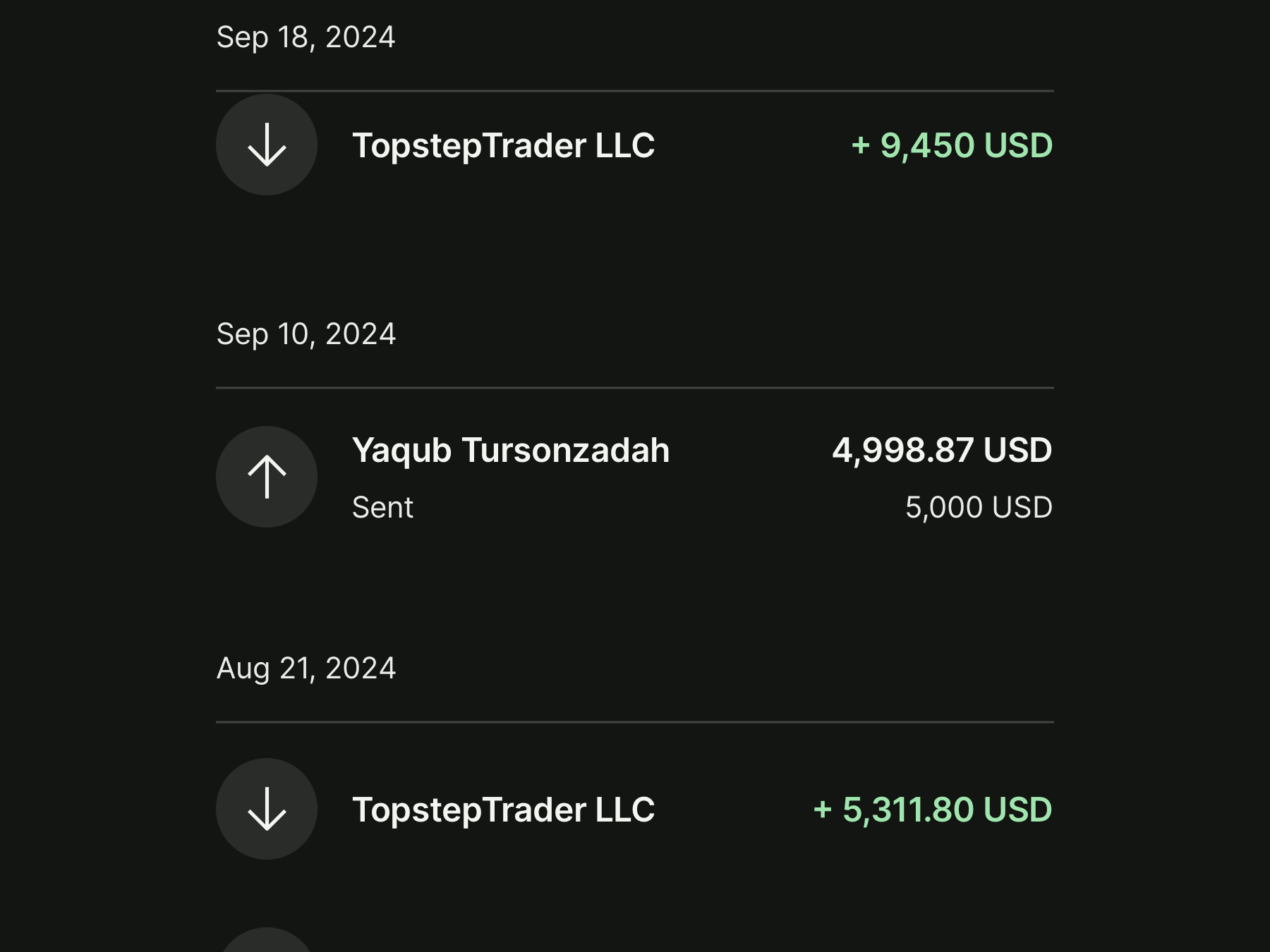 $9,450 · Topstep via Wise