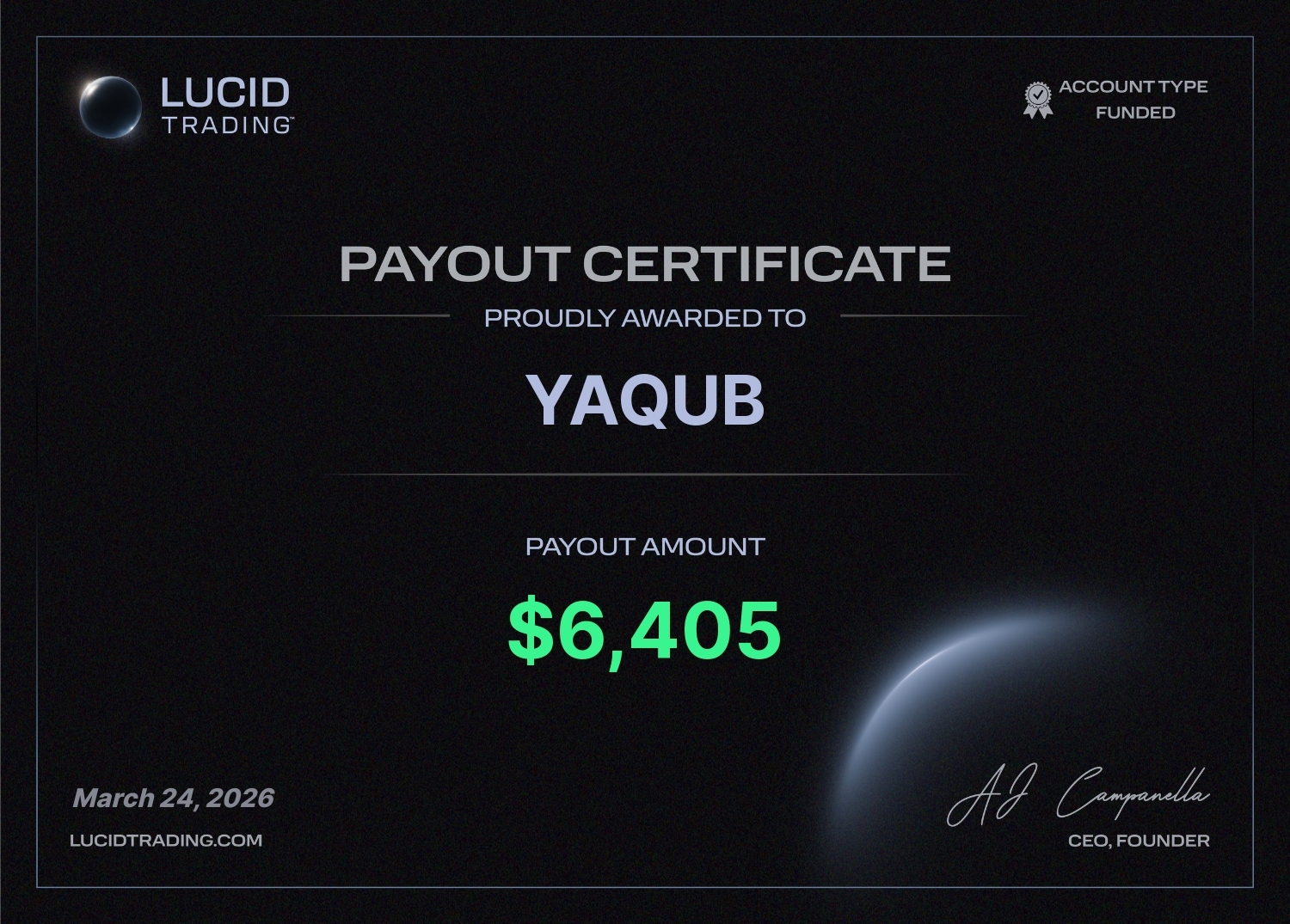 $6,405 · Lucid Trading