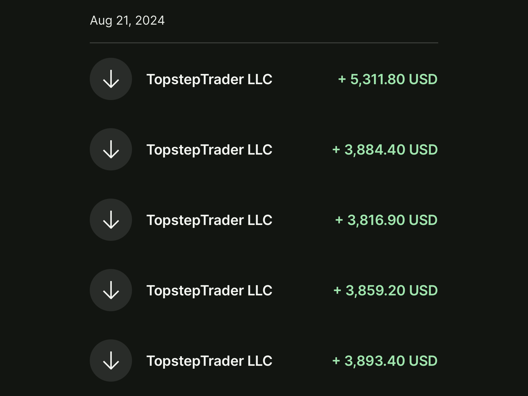 $20,765 · Topstep via Wise