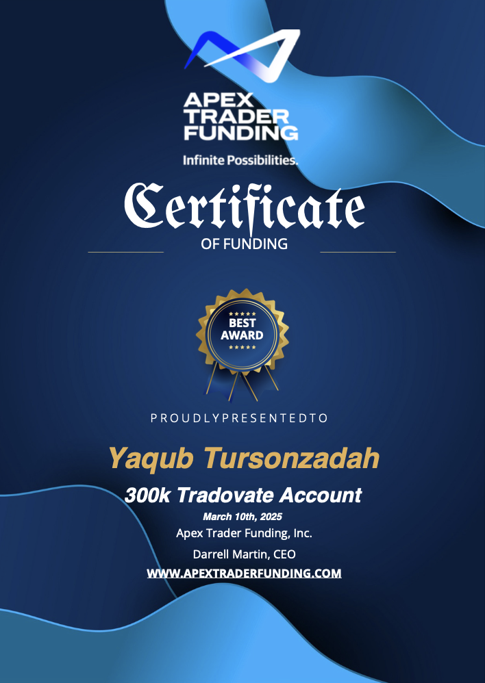 300K Funded Account · Apex Trader Funding