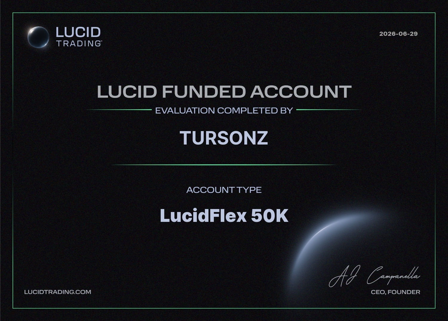 LucidFlex 50K Funded · Lucid Trading