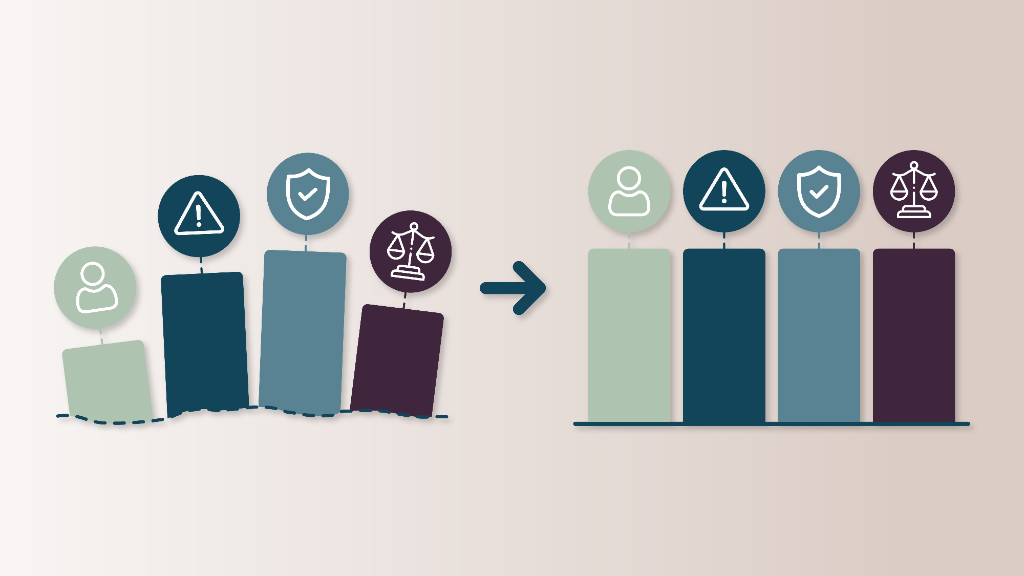 AI capability baseline illustration