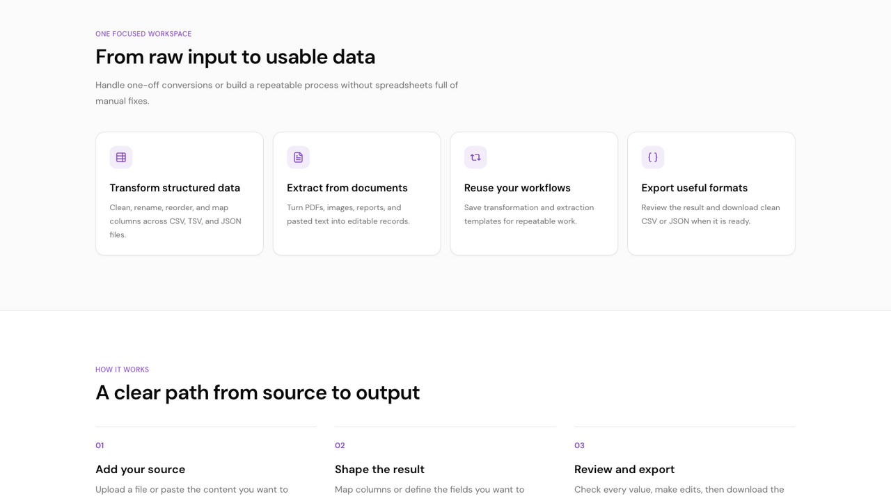 Data Wizard template preview