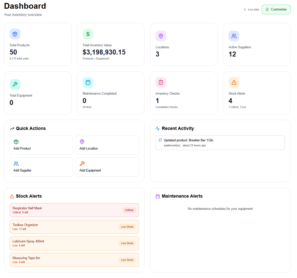 Dashboard Overview