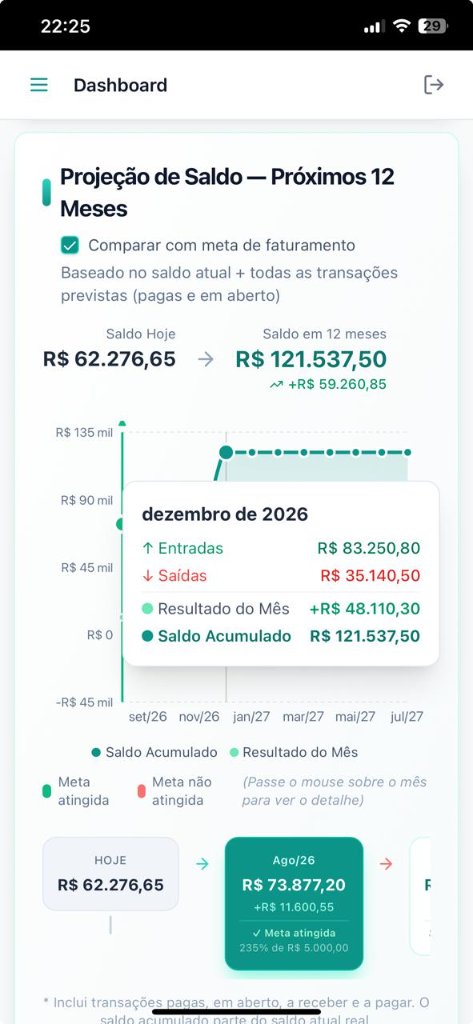 Projeção de Saldo no celular