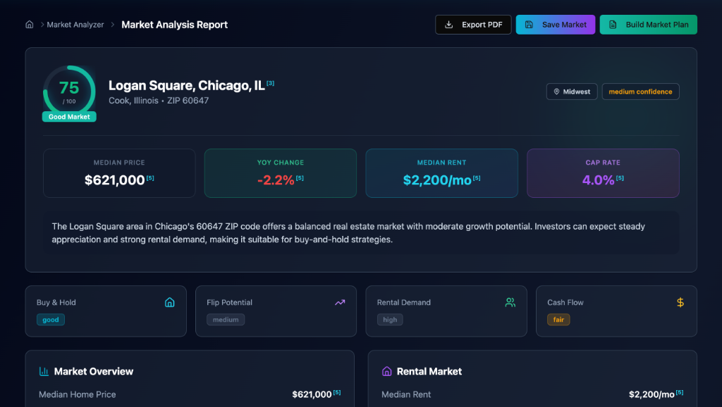 Market Analyzer screenshot
