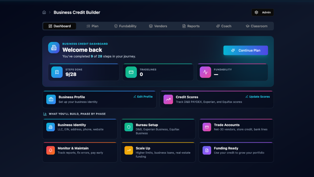 Business Credit screenshot