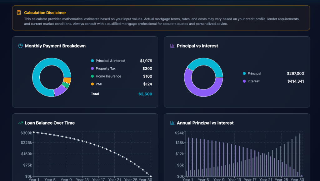 Mortgage Calc screenshot