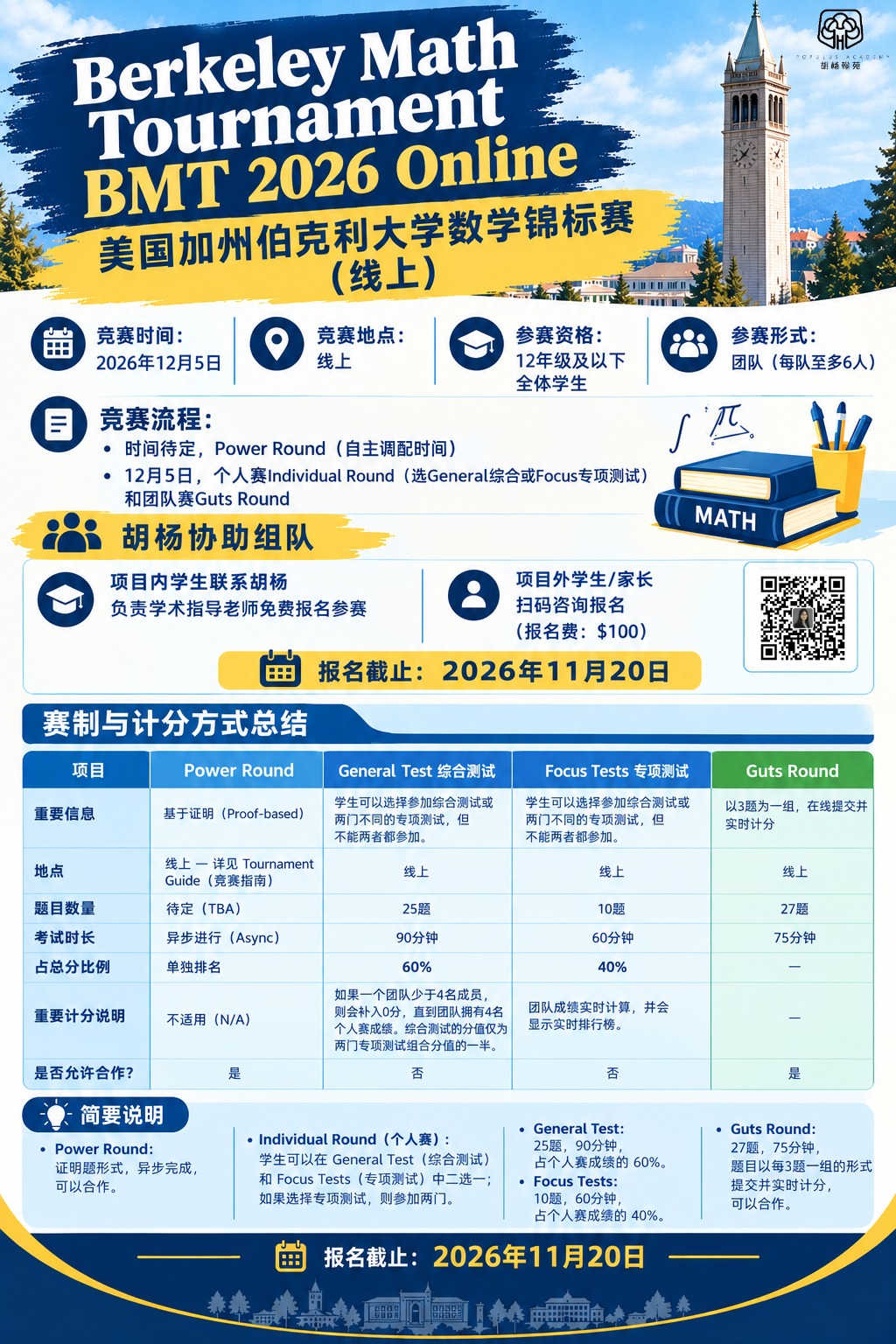 BMT伯克利数学锦标赛(线上)