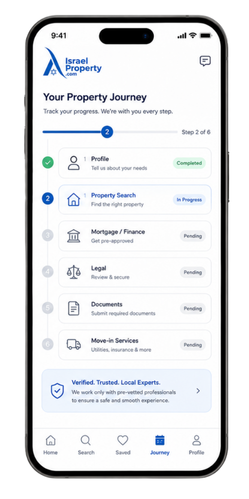Your Property Journey