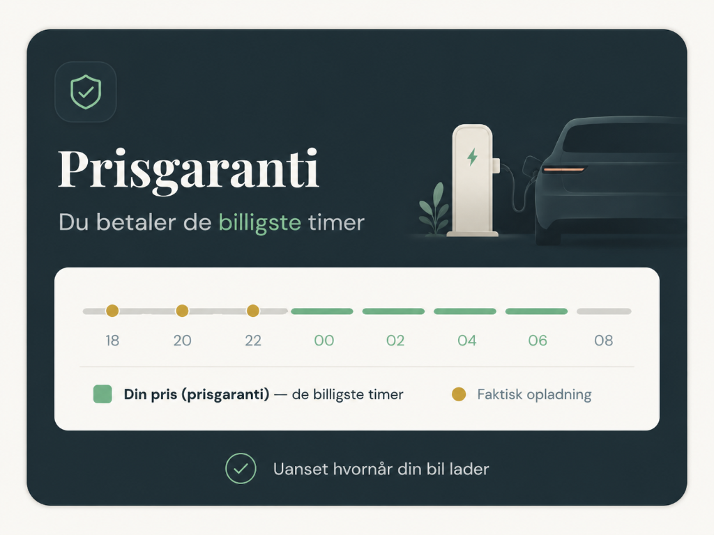 Prisgaranti – Du betaler de billigste timer