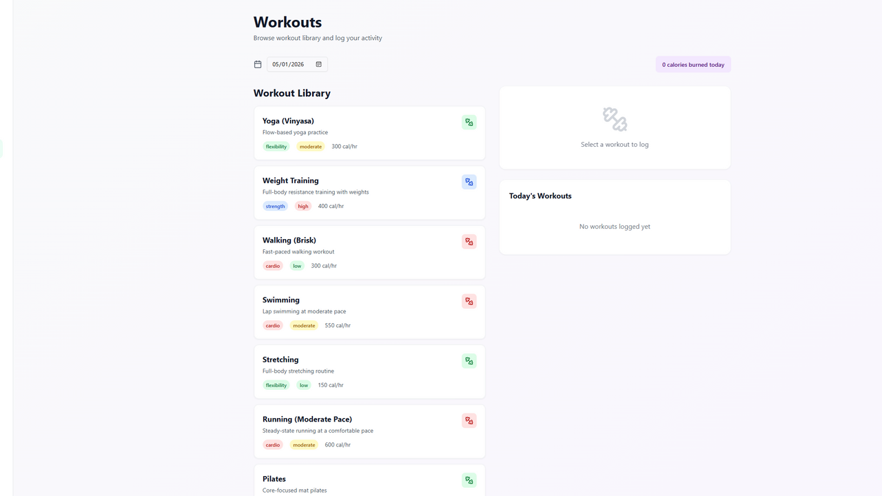 NutriScan template preview