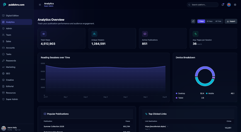 Analytics Overview