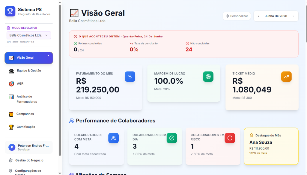 Painel completo com KPIs em tempo real.