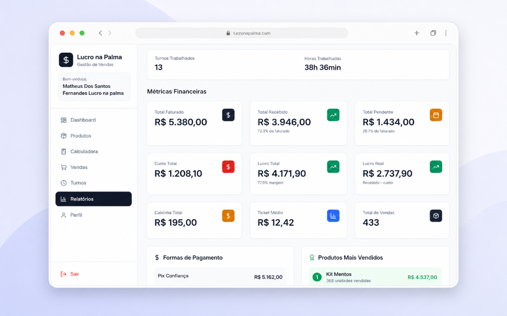 Métricas Financeiras