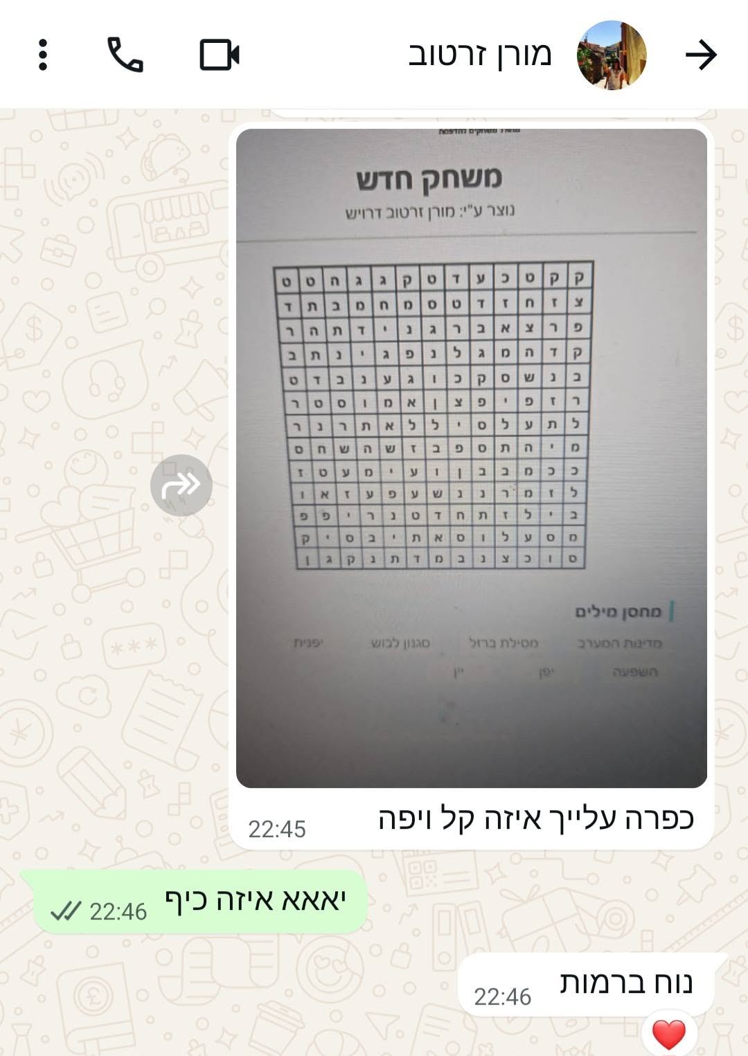 המלצה של מורן זרטוב