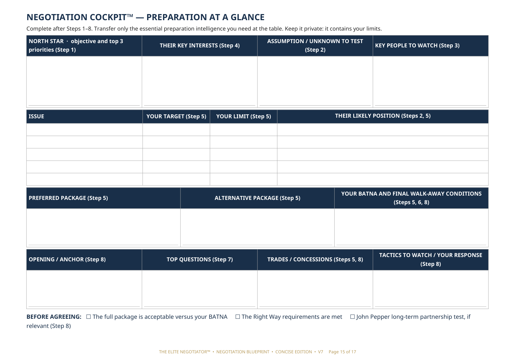 Elite Negotiator Cockpit™ methodology preview