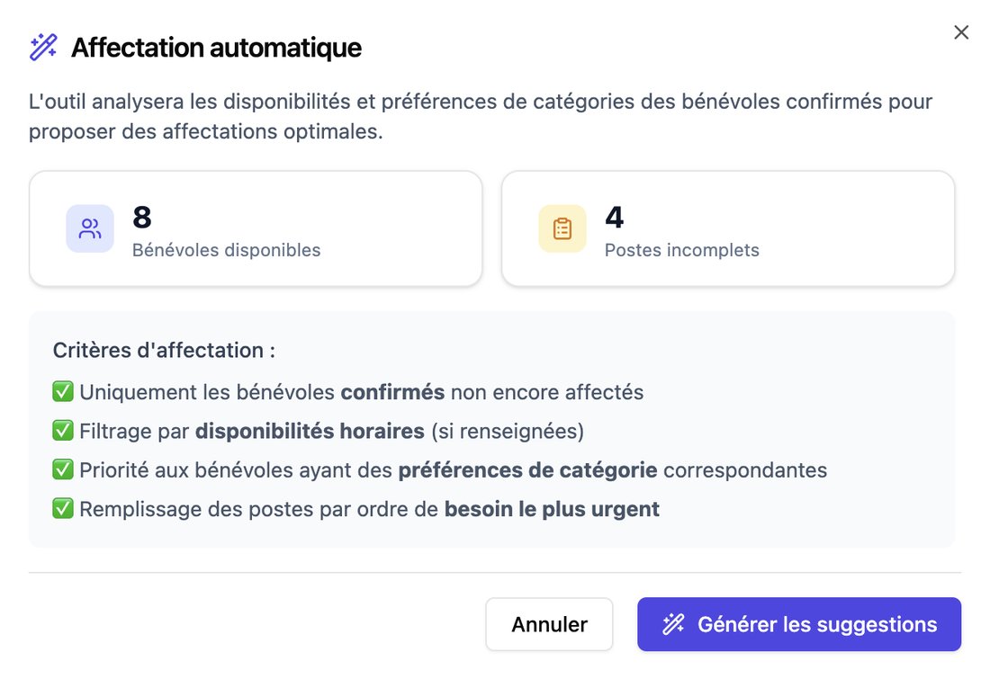 Affectation automatique des bénévoles aux postes