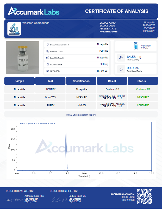 COA for GLP-2 60mg