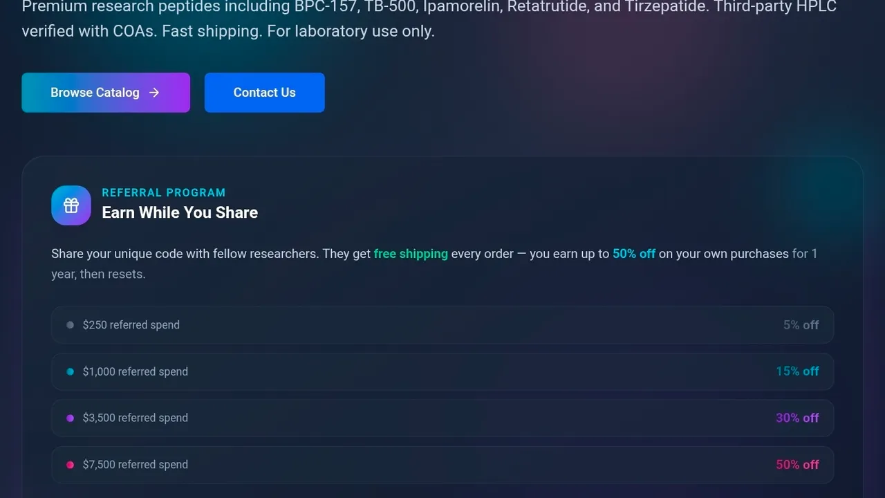 Peptide website  template preview