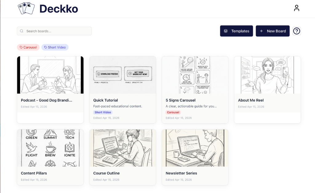 Deckko dashboard — full board view