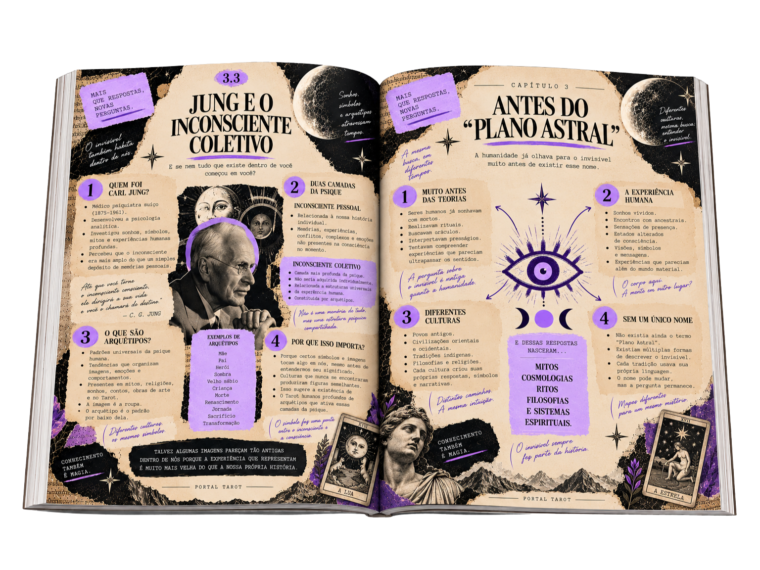 Miolo da apostila — Jung e o plano astral