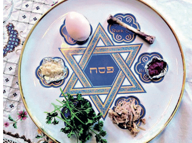 Seder-Plate