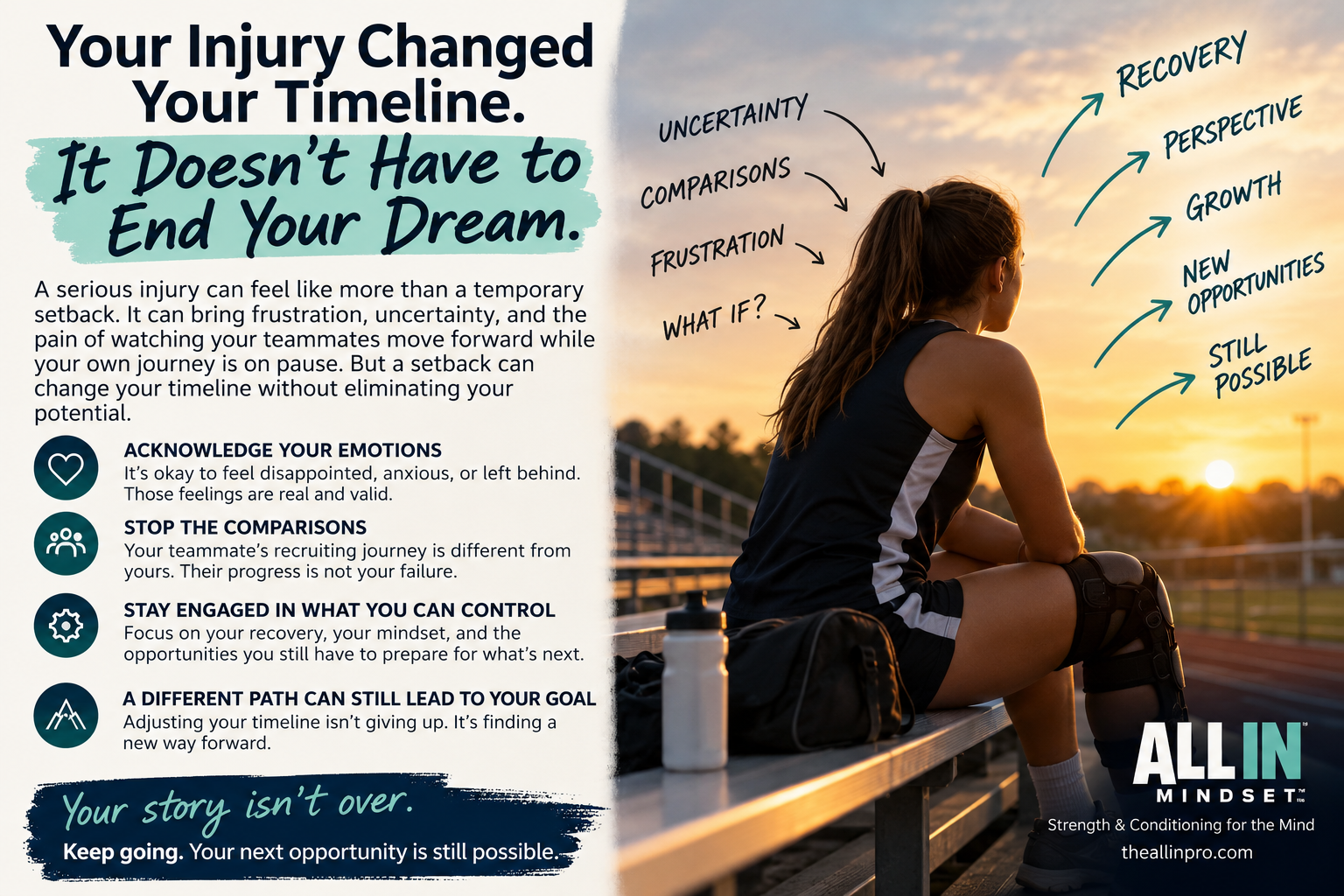 Injured female athlete sitting on stadium bleachers at sunset, looking toward the horizon, with the message: Your Injury Changed Your Timeline. It Doesn't Have to End Your Dream.