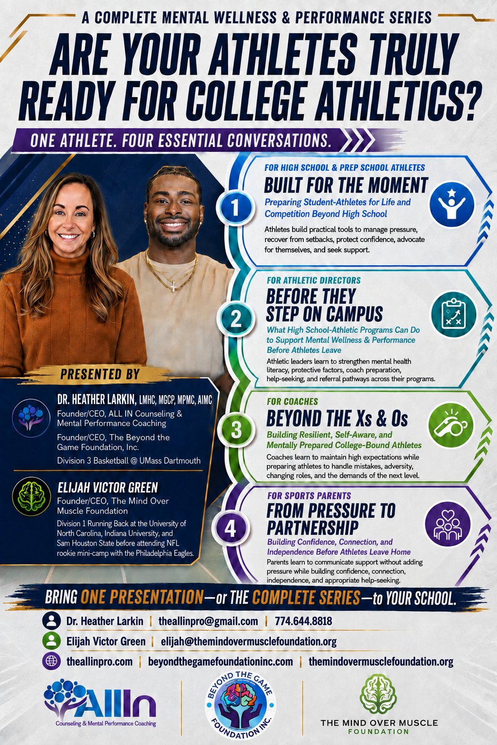Are Your Athletes Truly Ready for College Athletics? — Mental Wellness & Performance Series