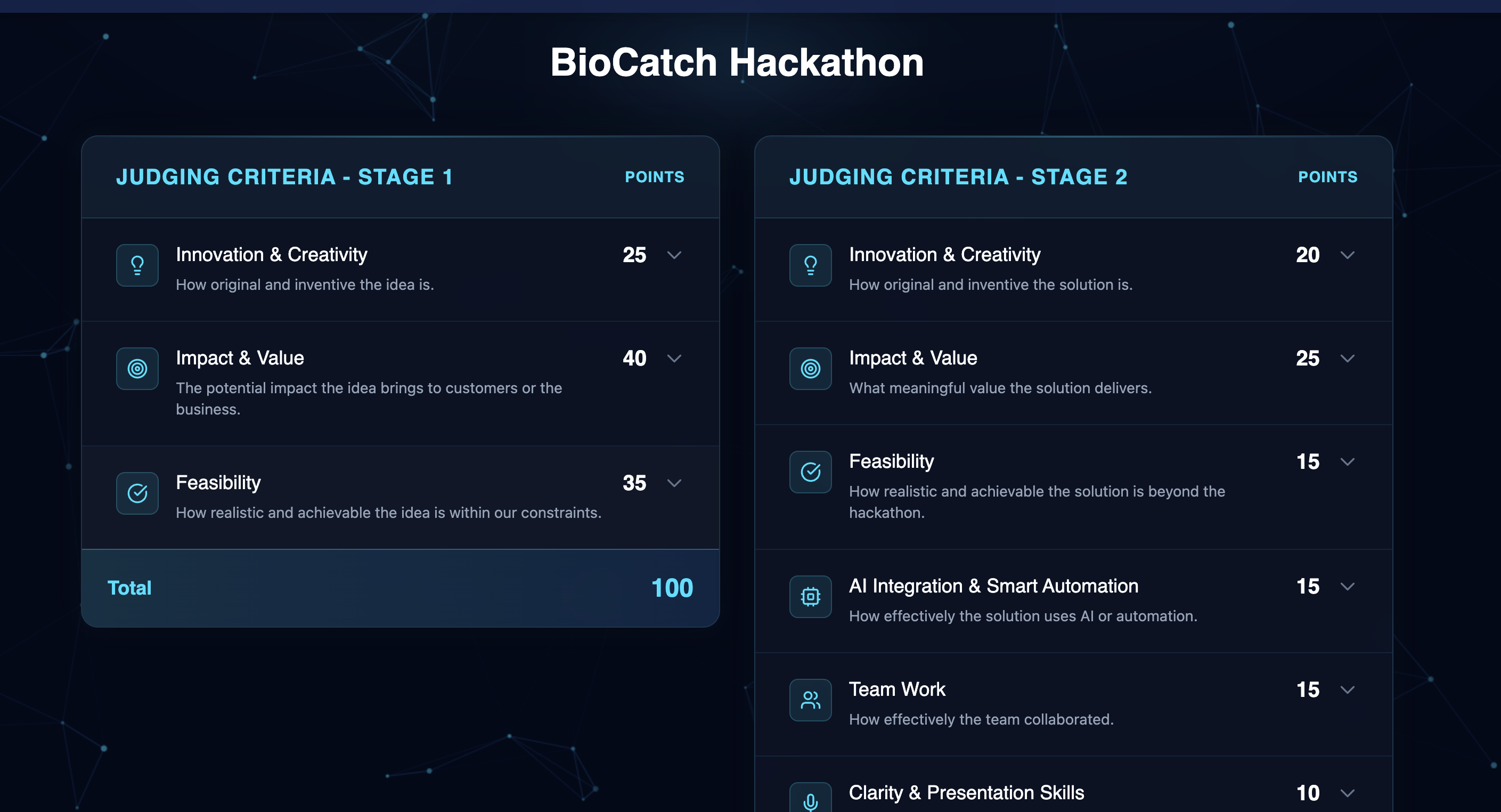 Go To Market Hackathon template preview