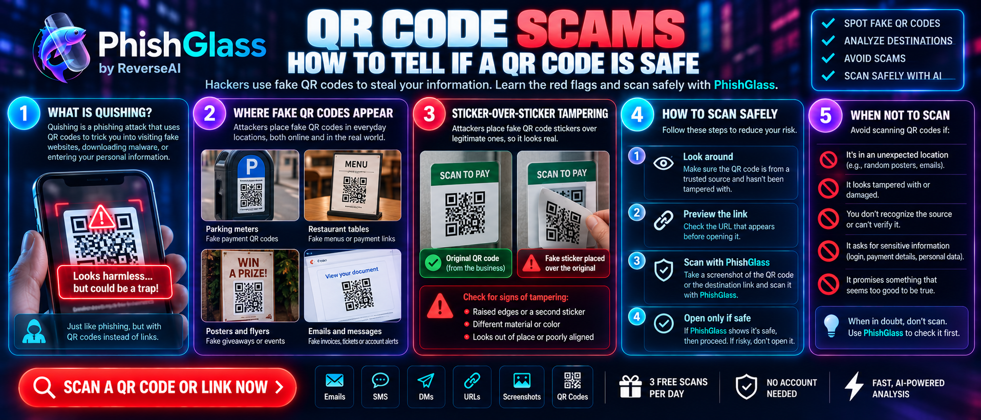 QR code scams (quishing) explained: how to tell if a QR code is safe, with warning signs and safe scanning steps