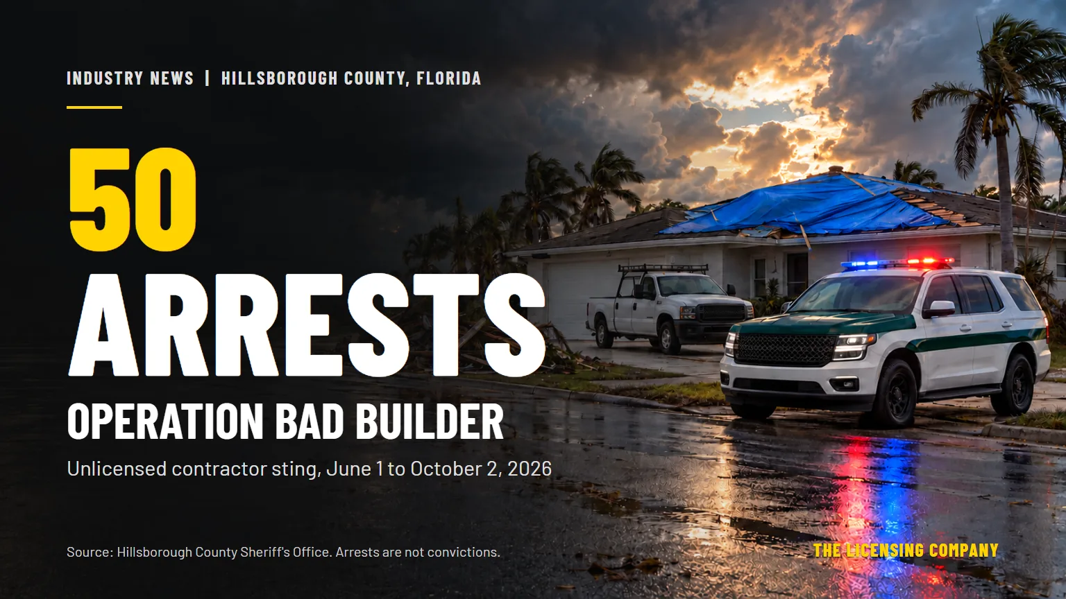 A patrol SUV with flashing lights outside a storm damaged Florida home with a blue roof tarp, under the words 50 arrests, Operation Bad Builder.