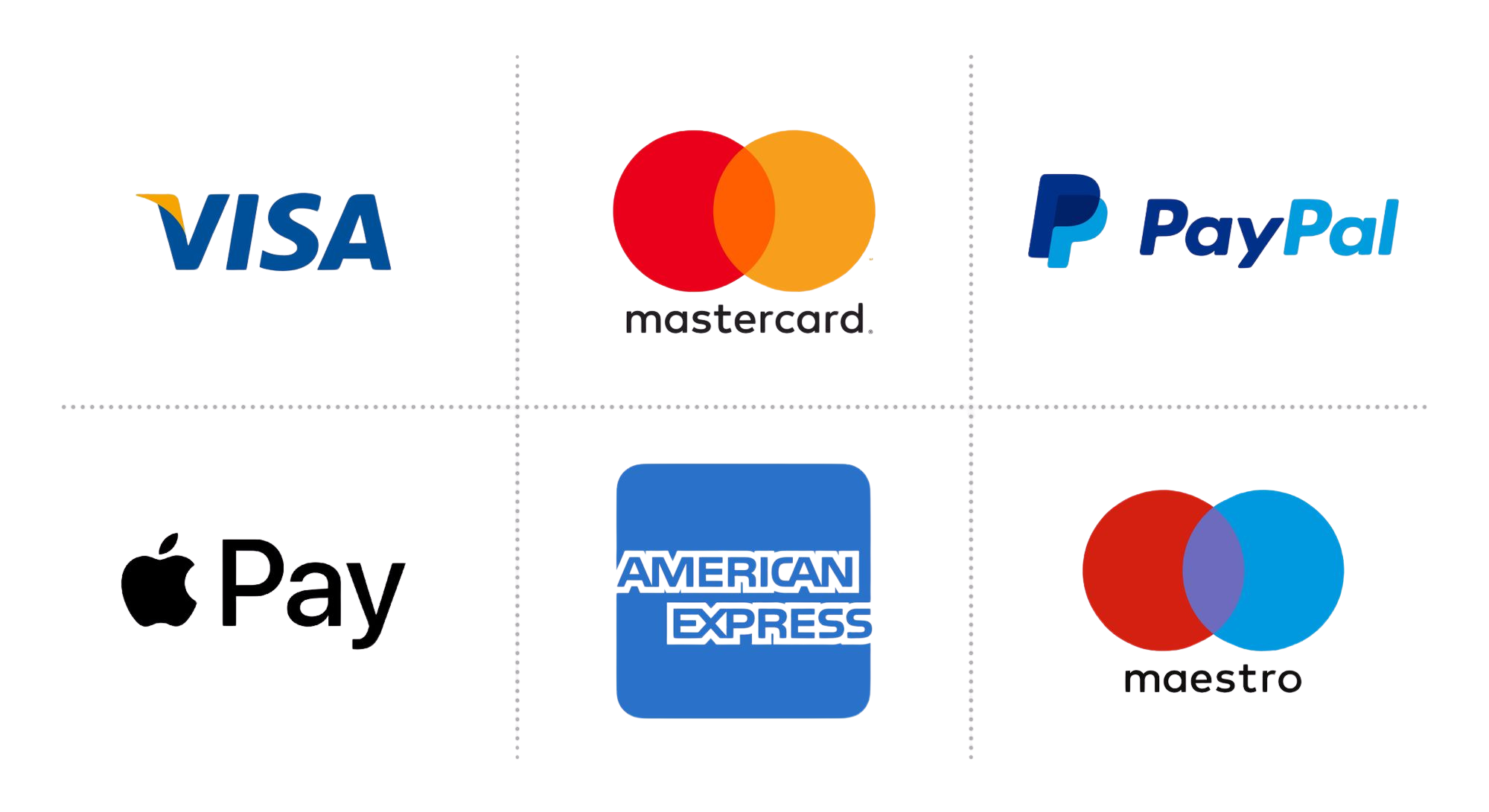 Secure payment by Stripe