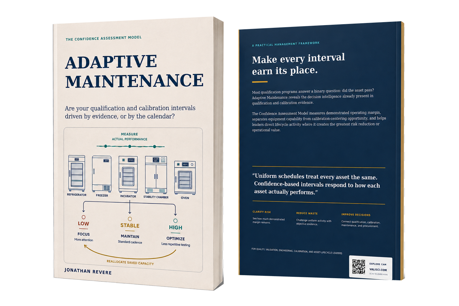 Adaptive Maintenance Book