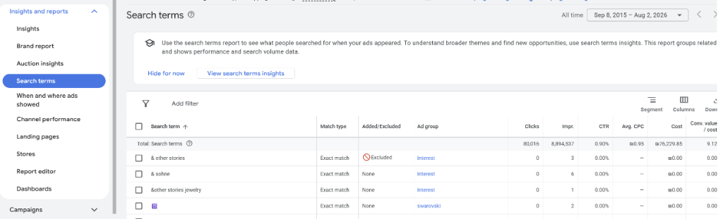 Search terms - דוח מונחי חיפוש