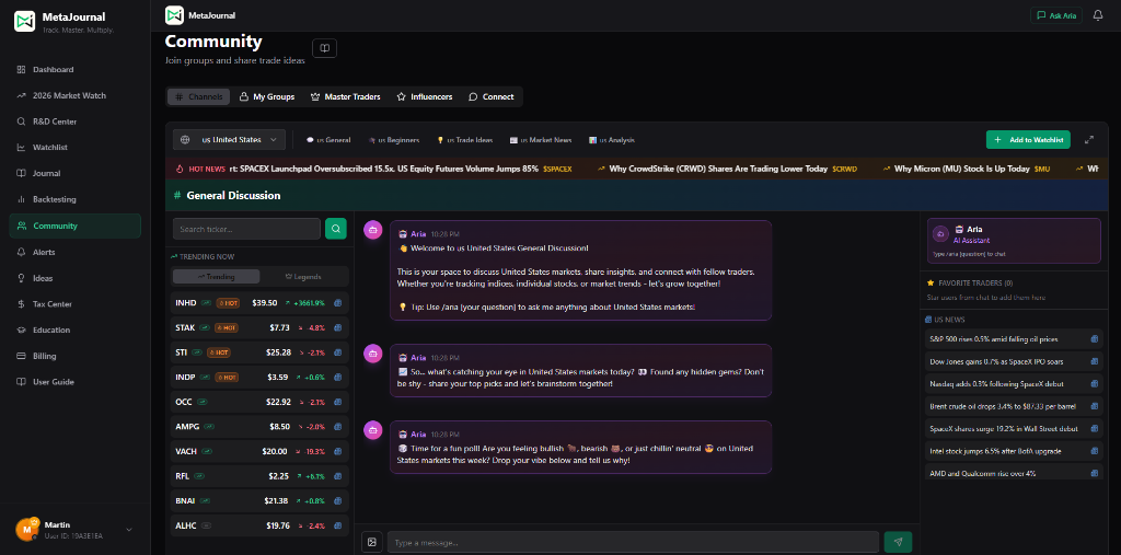 Community screenshot