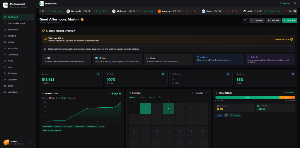MetaJournal Trading Dashboard