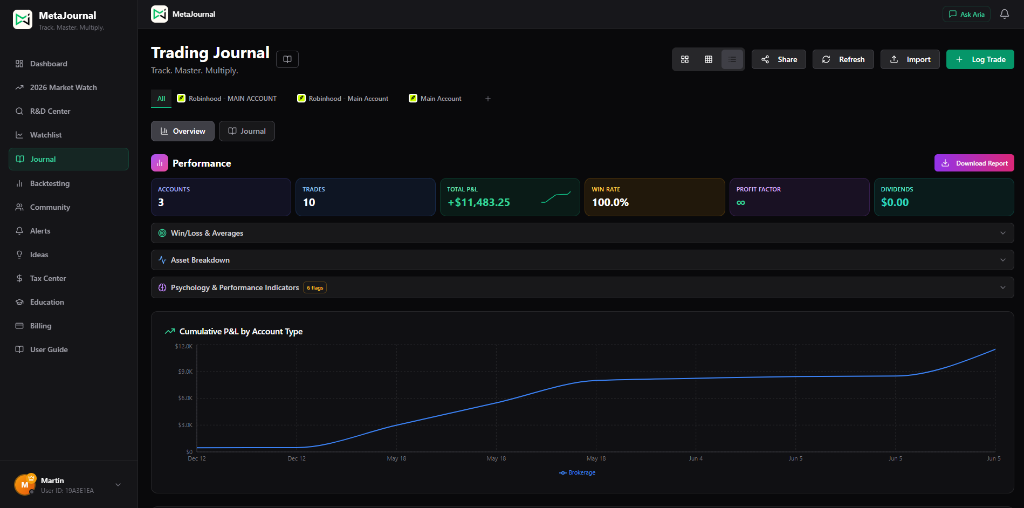 Trading Journal screenshot