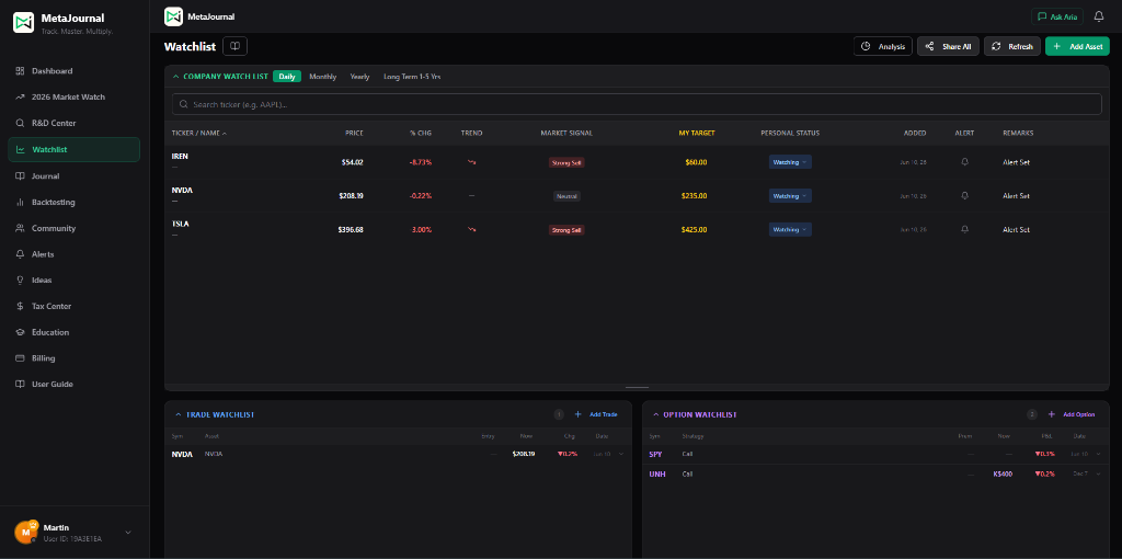 Smart Watchlist screenshot
