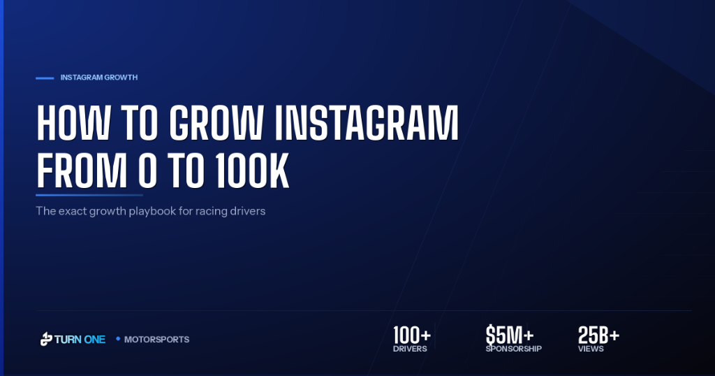 How to Grow Your Instagram as a Racing Driver (From 0 to 100K)