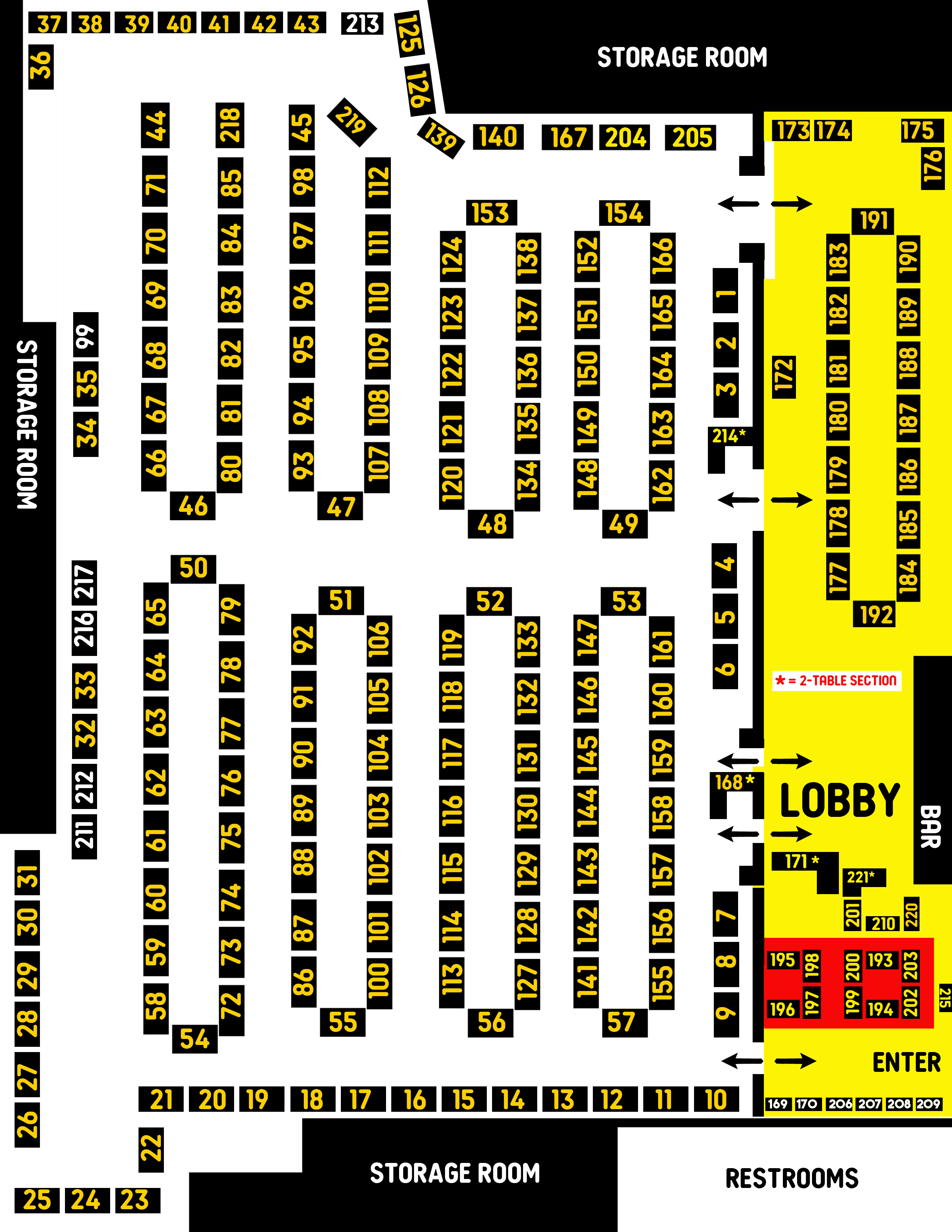 Gurney IL Venue Map